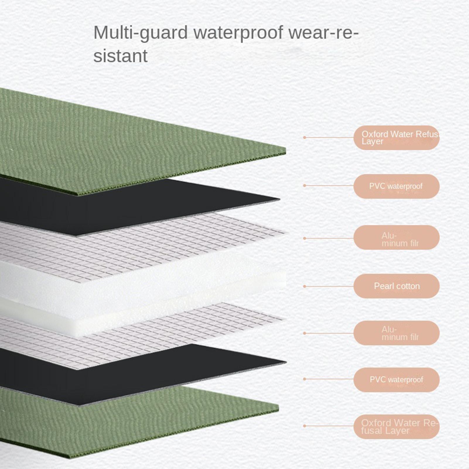 105x150cm Umtopfmatte, tragbar – Repotting Mat Bewertung und Preis