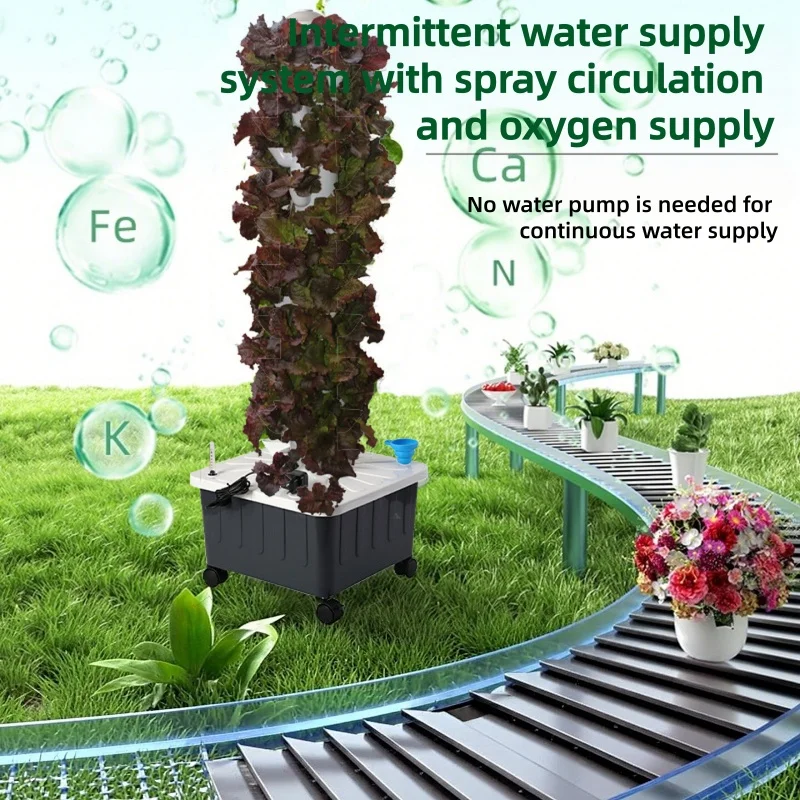 Hydroponischer Pflanzturm Inte – Indoor Plants Bewertung und Preis
